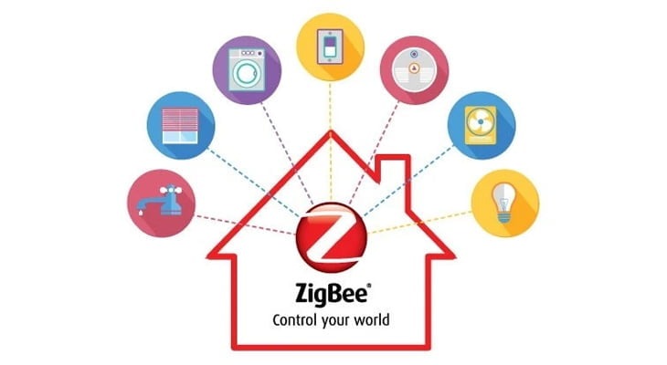 Zigbee